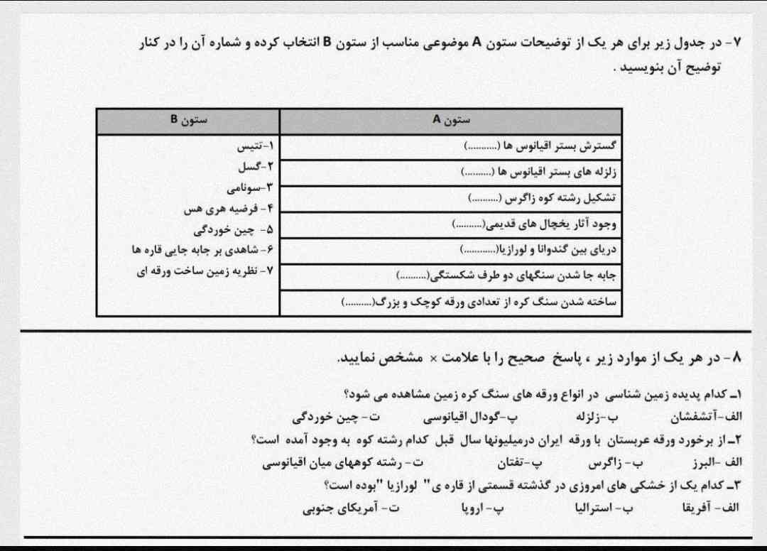 هرکس زود جواب بده تاج میدم