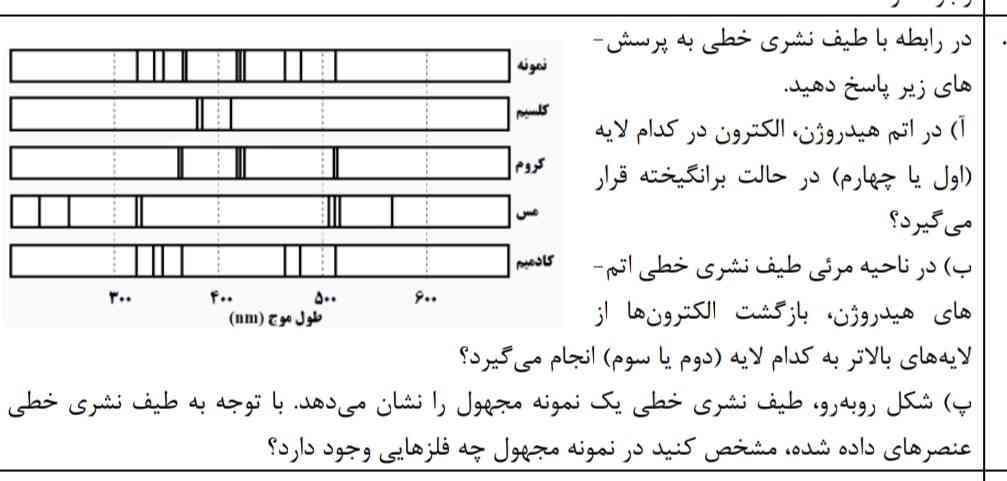 بخش پ جواب چی میشه؟