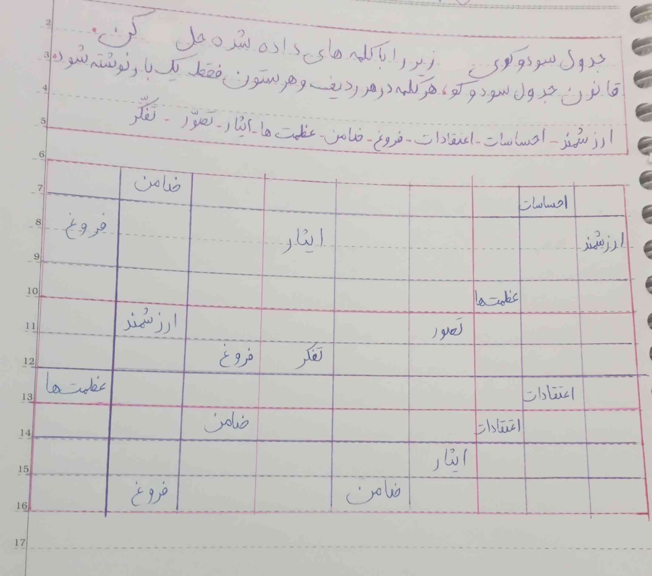 بچه‌ها هرکی درست جواب بده و نفر اول باشه به اون معرکه میدم لطفاً زود جواب بدید که بهتون معرکه بدم