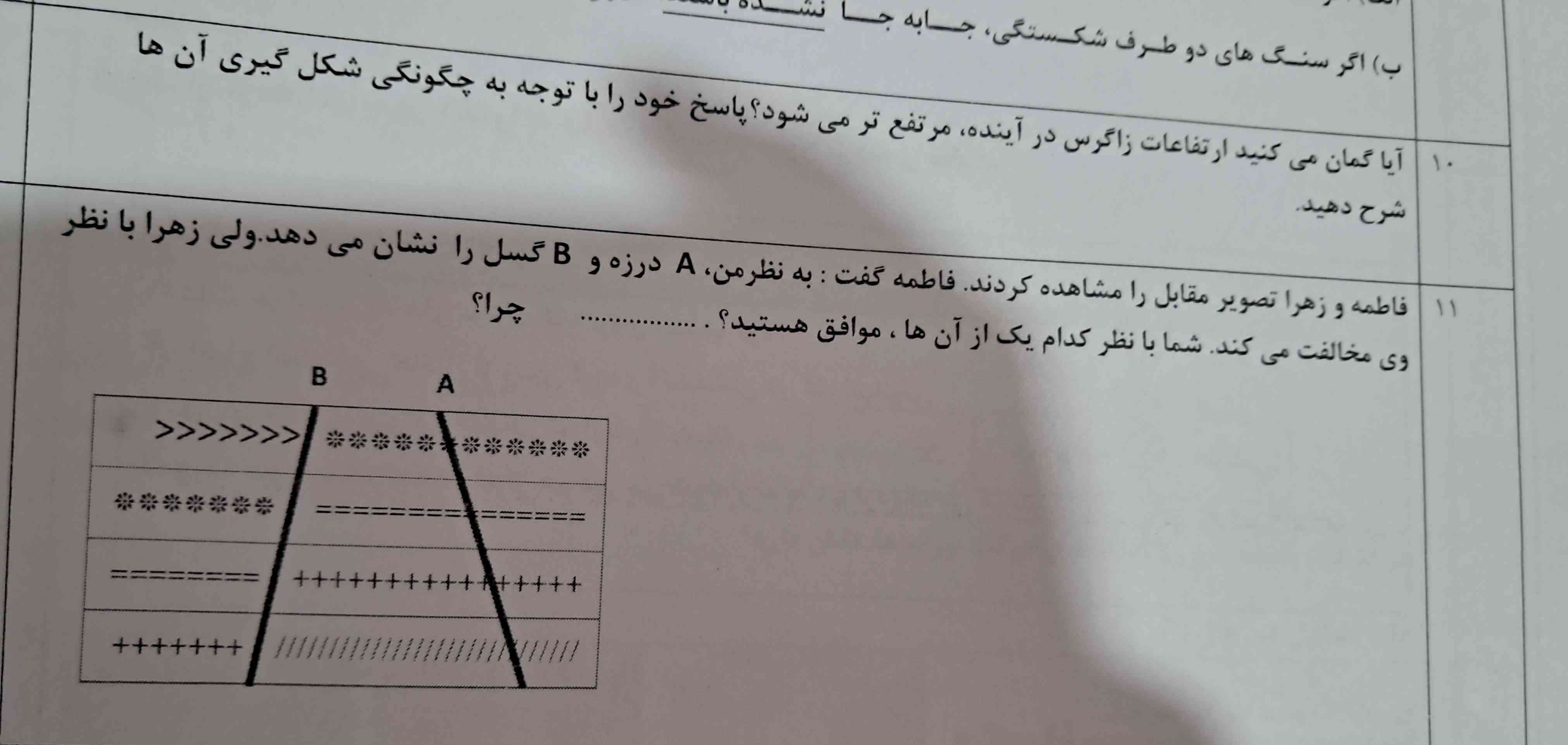 هر کسی حل کنه تاج میدم