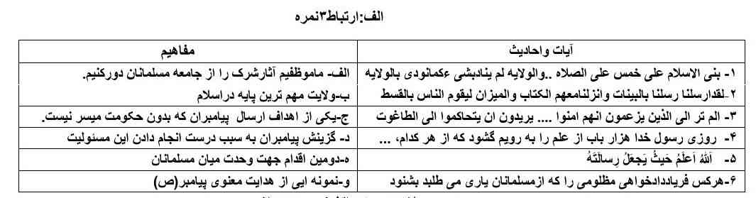 لطفاً جواب بدید.
معرکه میدم