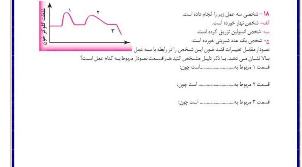 سلام برام حل کنید تاج میدم اگه این علوم رو حل کنید من به همه تاج میدم 