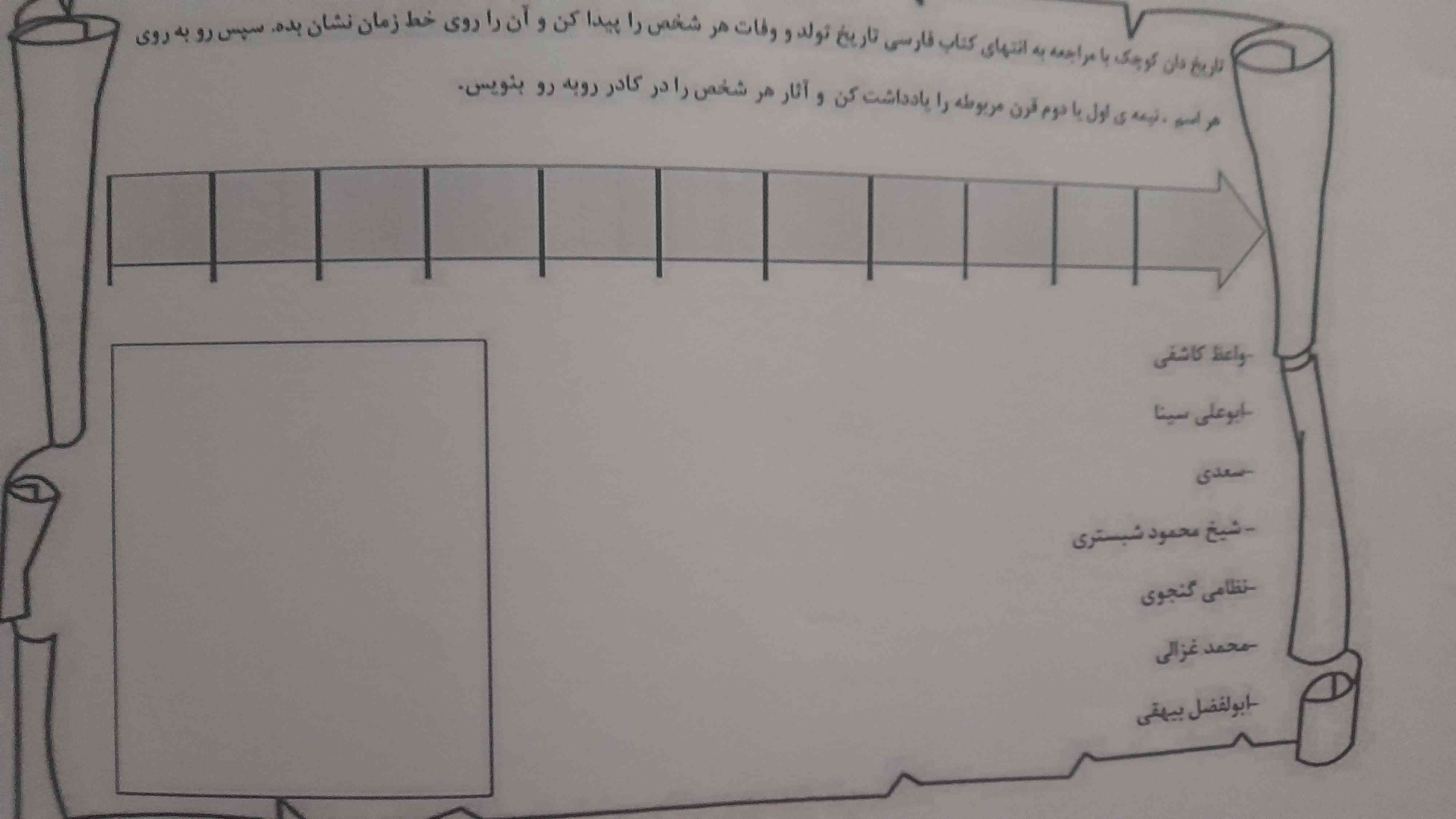 لطفا هر چه سریعتر جواب رو بگید 