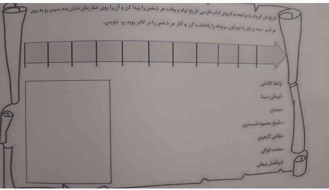 هرکس جوابش را بگه معرکه میدم هم فالوش میکنم