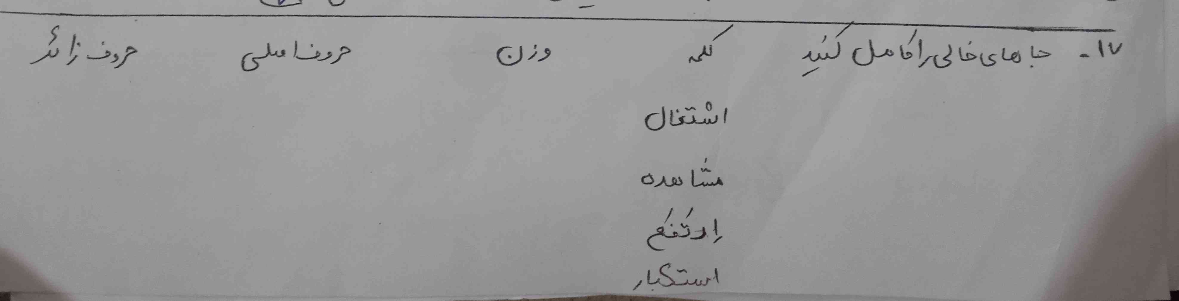 بی زحمت صرفشون کنین🙂