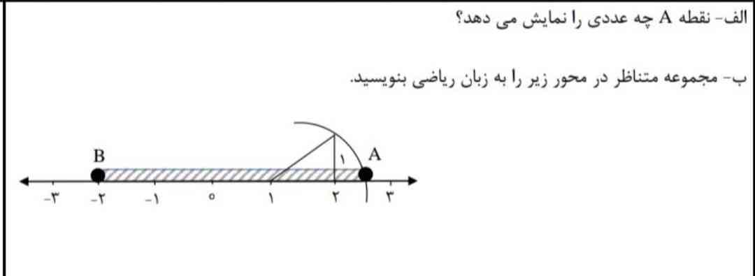 لطفا یک جواب بده تاج میدم