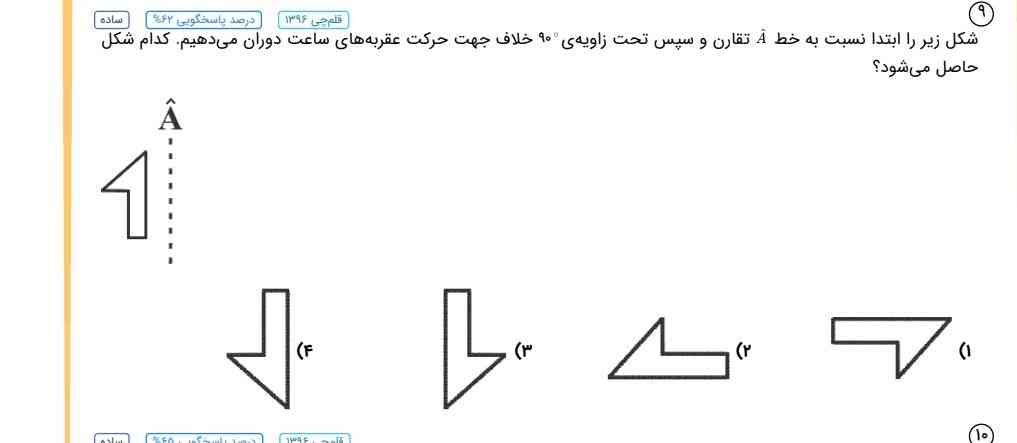 میشه جواب بدید 