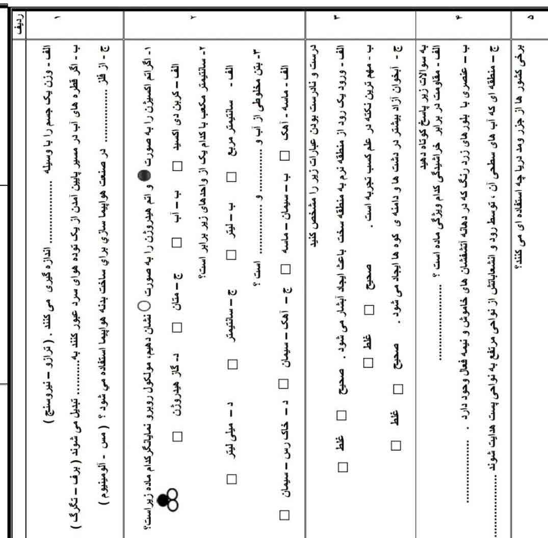 اینم ترو خدا جواب بدین بگین چجوری معرکه بدم 