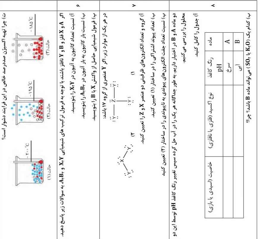 بچه ها فوریه کسی می‌تونه حل کنه