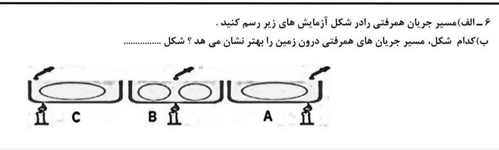 اینو میشه بگین تاج میدم 🥲🥲🥲
