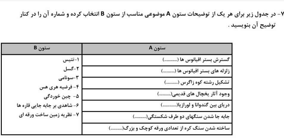 تورووووخداااا اینو جواب بدین خواهش میکنم 