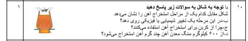 از۶۰۰ کیلوگرم سنگ معدن آهن چند گرم آهن استخراج میشود


لطفا زود جواب بدین معرکه میدم
تا ساعت ۲ وقت دارم