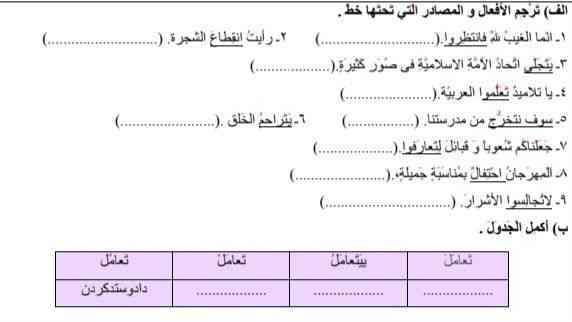 لطفا جواب بدین