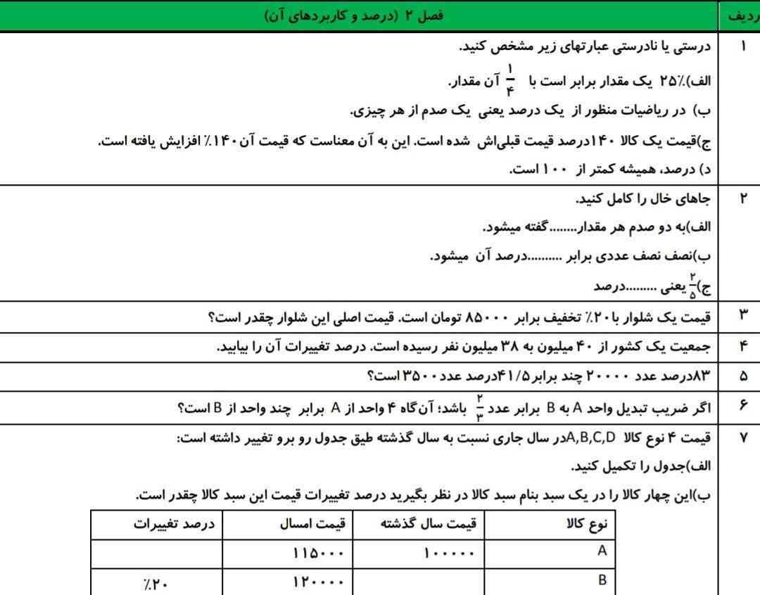 میدونید جواب بدید لطفا