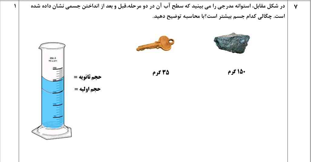 
درشکل مقابل استوانه مدرجی رامی بینید که سطح آب ان در دو مرحله قبل و بعد از انداختن جسمی نشان داده شده است چگالی کدام جسم بیشتر است؟با محاسبه توضیح دهید.