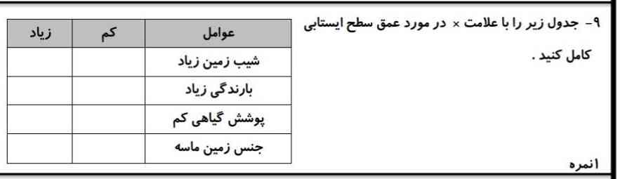 سوال را پاسخ دهید 