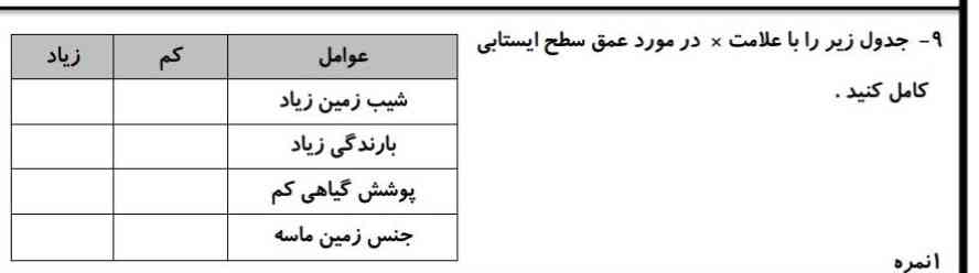 سوال را پاسخ دهید 