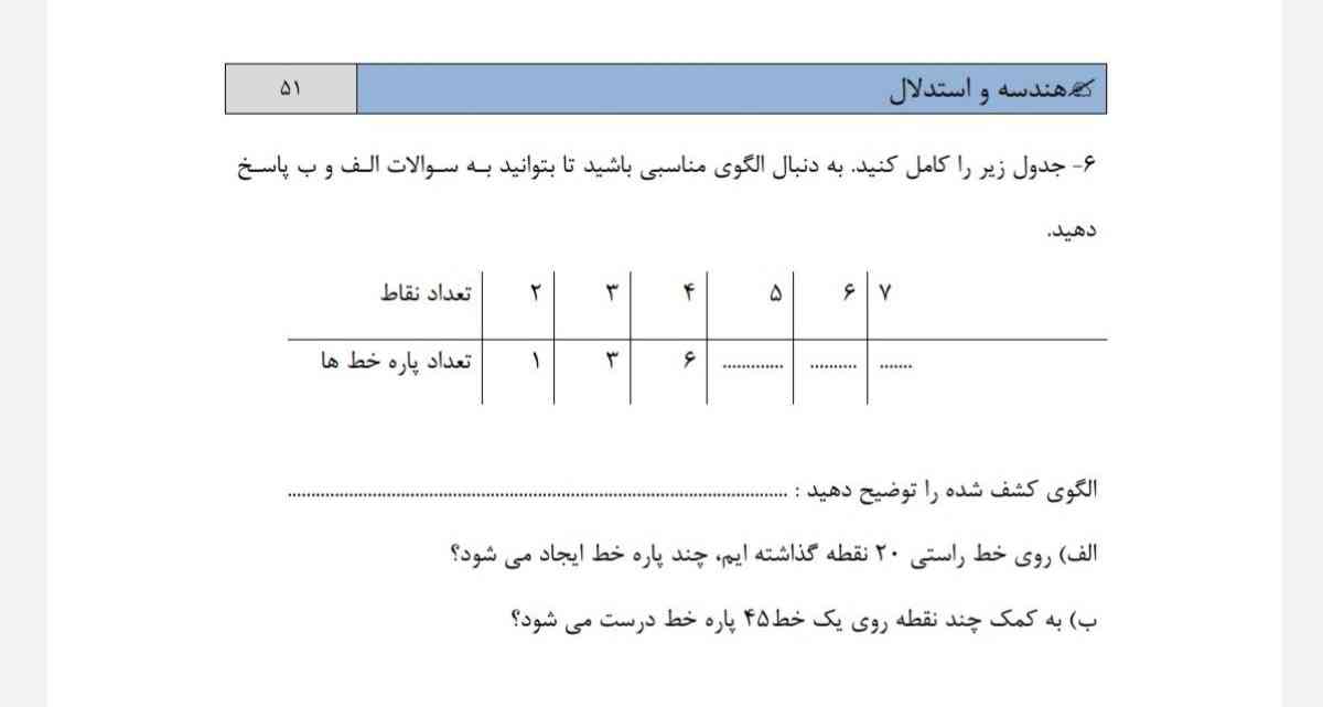 میشه برام حل کنید با توضیح؟ معرکه میدم