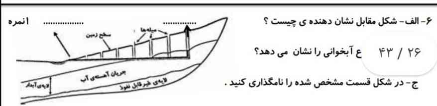 سوال را پاسخ دهید 