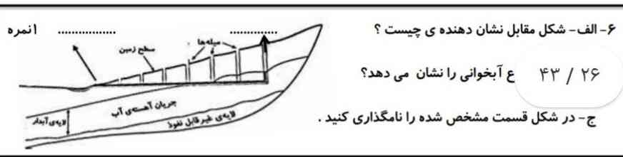 سوال را پاسخ دهید 