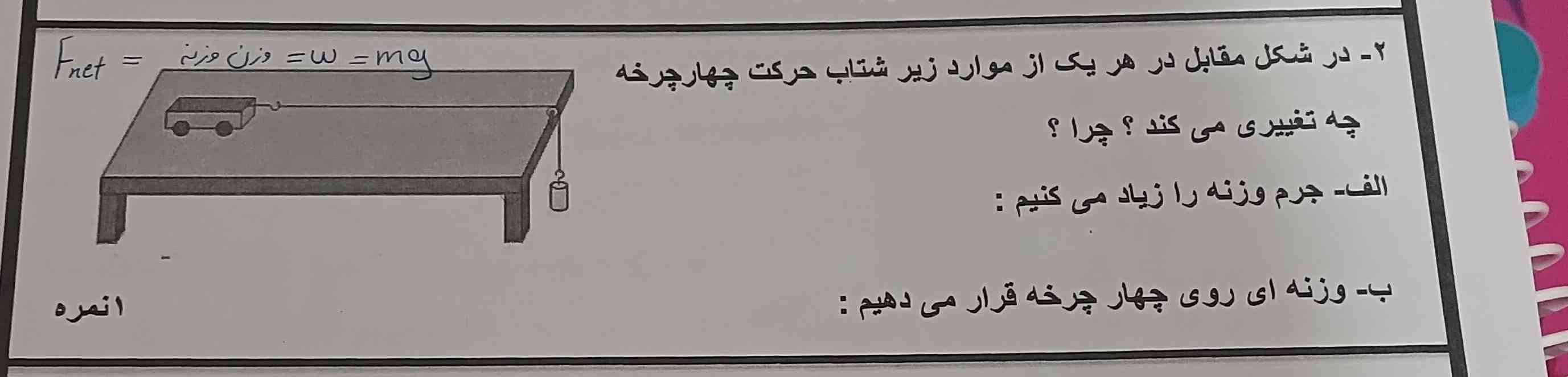 هر کی میدونه بگه