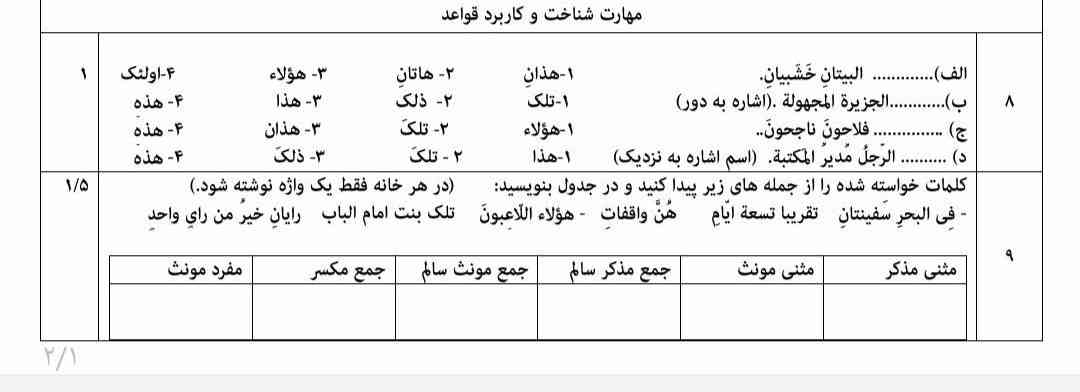 لطفاً حل کنید تا ساعت 9فردا صبح معرکه