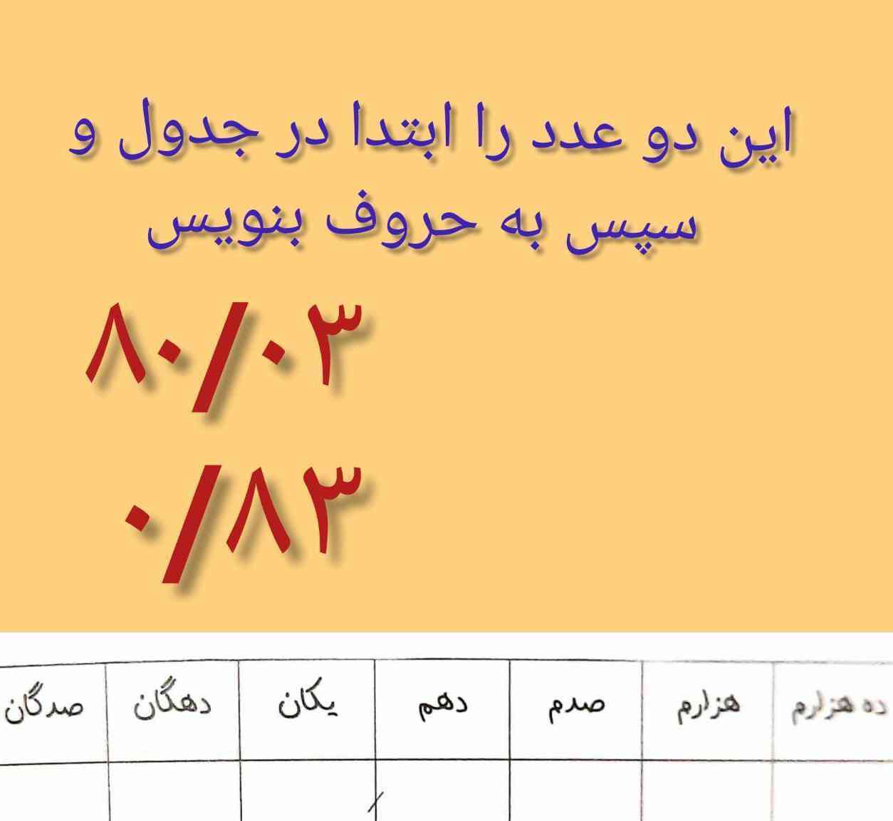 توضیح بدین معرکه داره