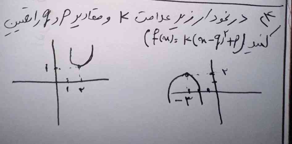 ریاضی هنرستان فنی و حرفه ای 