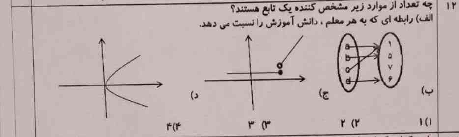 لطفا این هم جواب دهید