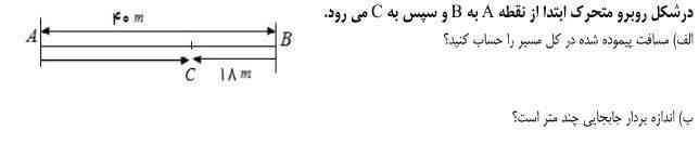 کسی این رو بلده
:)تاج میدم(: