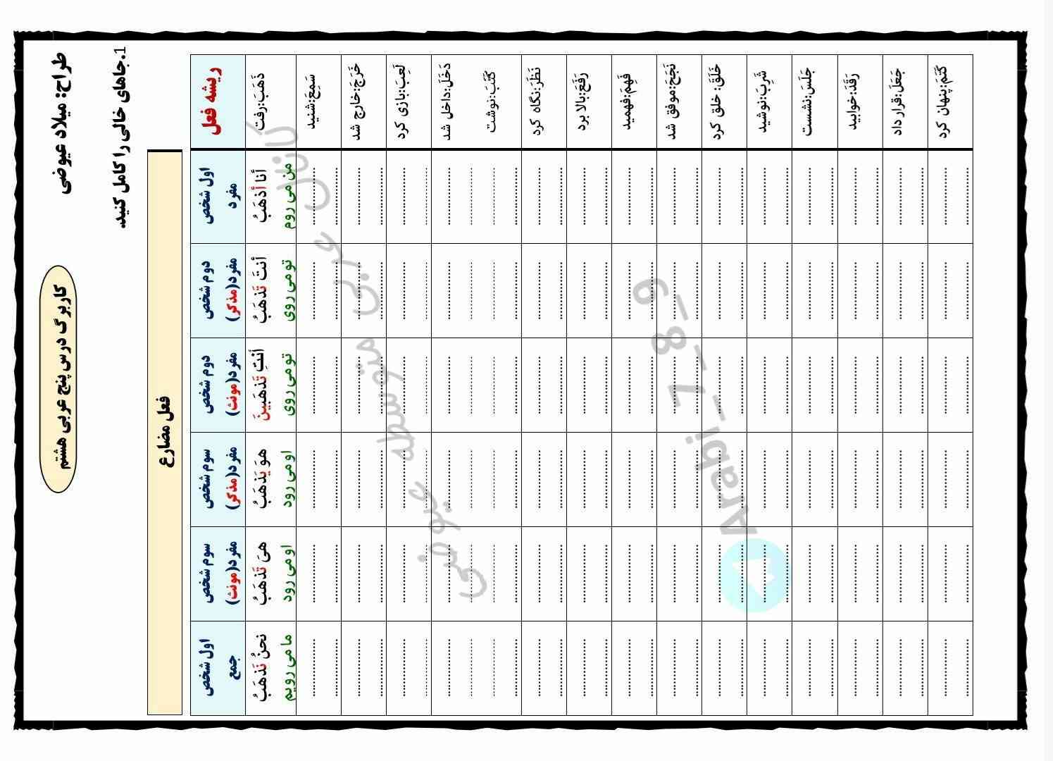 بچها یکی اگه میشه اینو زود حل کنه بفرسته