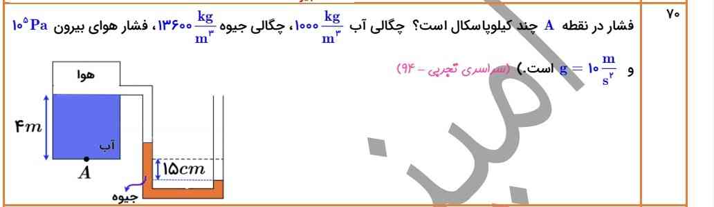 هوش مصنوعی حل کنه 