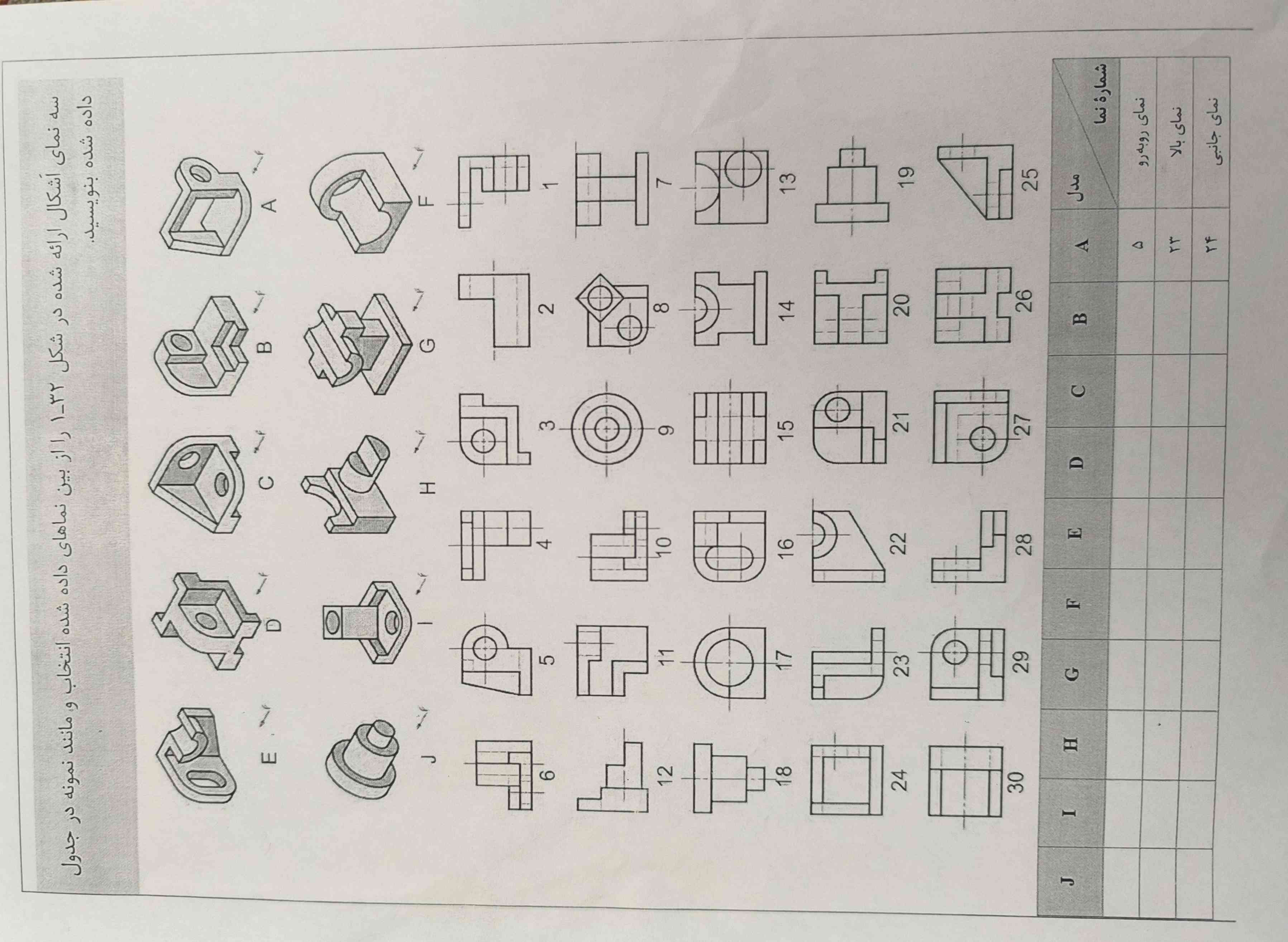 سه نمای اشکال اراعه شده در شکل را از بین نماهای داده شده انتخاب و مانند نمونه در جدول داده شده بنویسید 