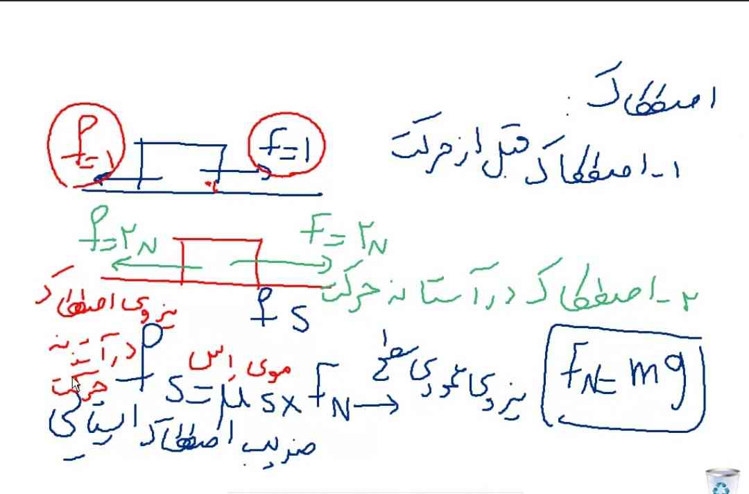 سلام بچه‌ها لطفاً این عکس یا این جزوه را برای من یکی تمیزش را بنویسه با دست خط خیلی زیبا و برای من بفرسته 
خیلی ممنون و به او تاج می‌دهم