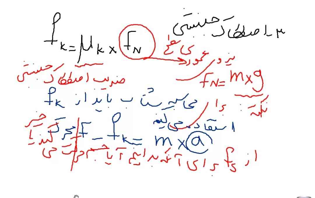 سلام بچه‌ها لطفاً این عکس یا این جزوه را برای من یکی تمیزش را بنویسه با دست خط خیلی زیبا و برای من بفرسته 
خیلی ممنون و به او تاج می‌دهم