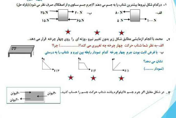 جواب بدین لطفا