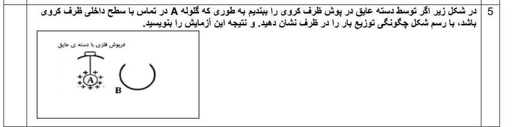 در شکل زیر اگر توسط دسته عایق درپوش ظرف کروی را ببندیم به طوری که گلوله A در تماس با سطح داخلی ظروف کروی باشد با رسم شکل چگونگی توزیع بار را در ظرف نشان دهید و نتیجه این ازمایش را بنویسید 