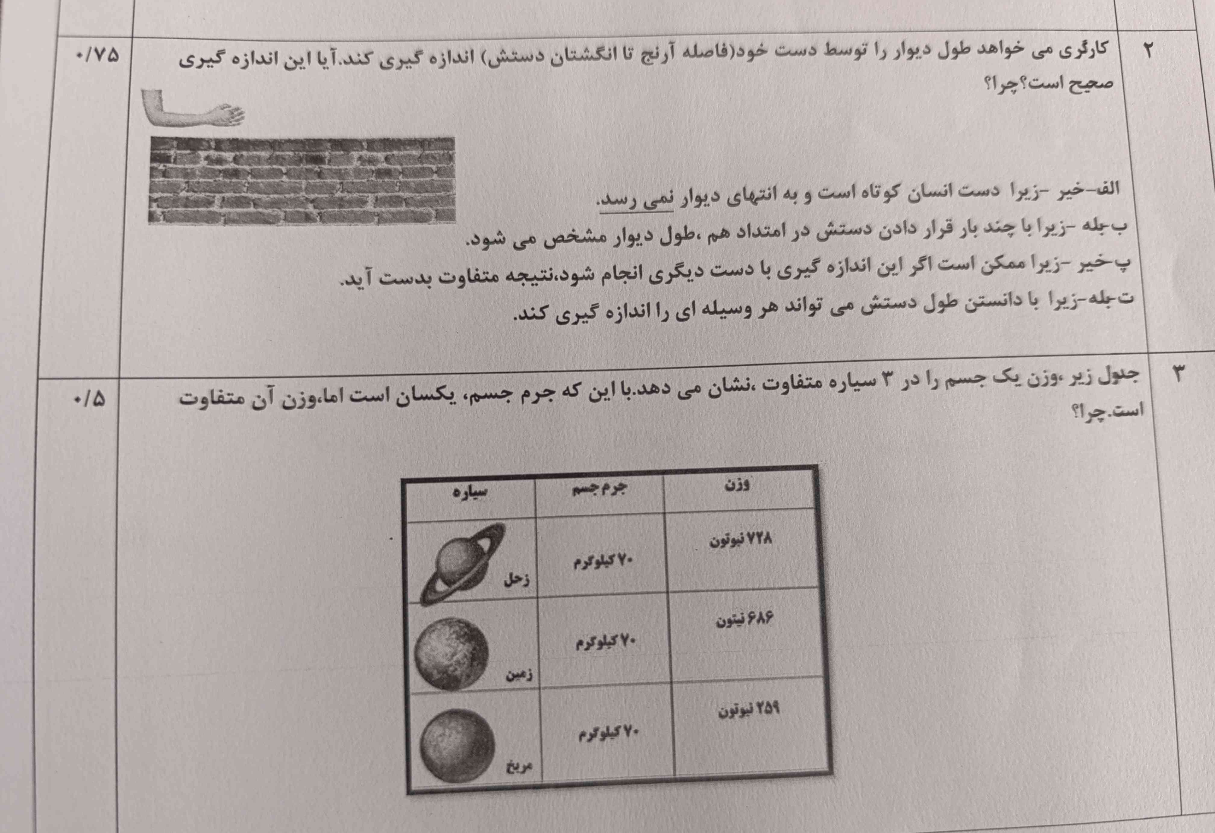 کارگری می‌خواهد طول دیوار را توسط دست خود فاصله آرنج تا انگشتان دستش ندازه‌گیری کند آیا این اندازه‌گیری صحیح است چرا