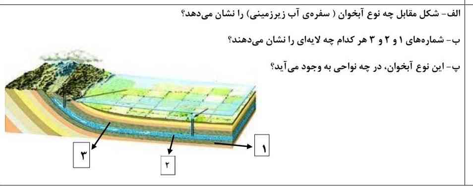 معرکه داره 