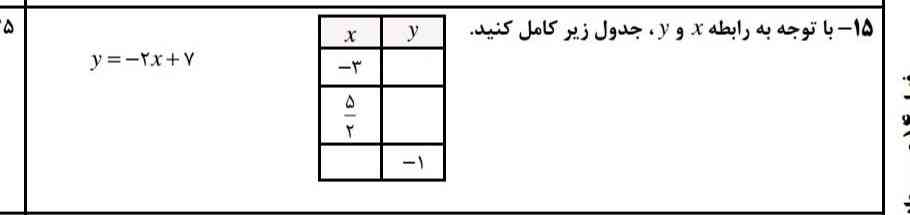 میشه بگین؟