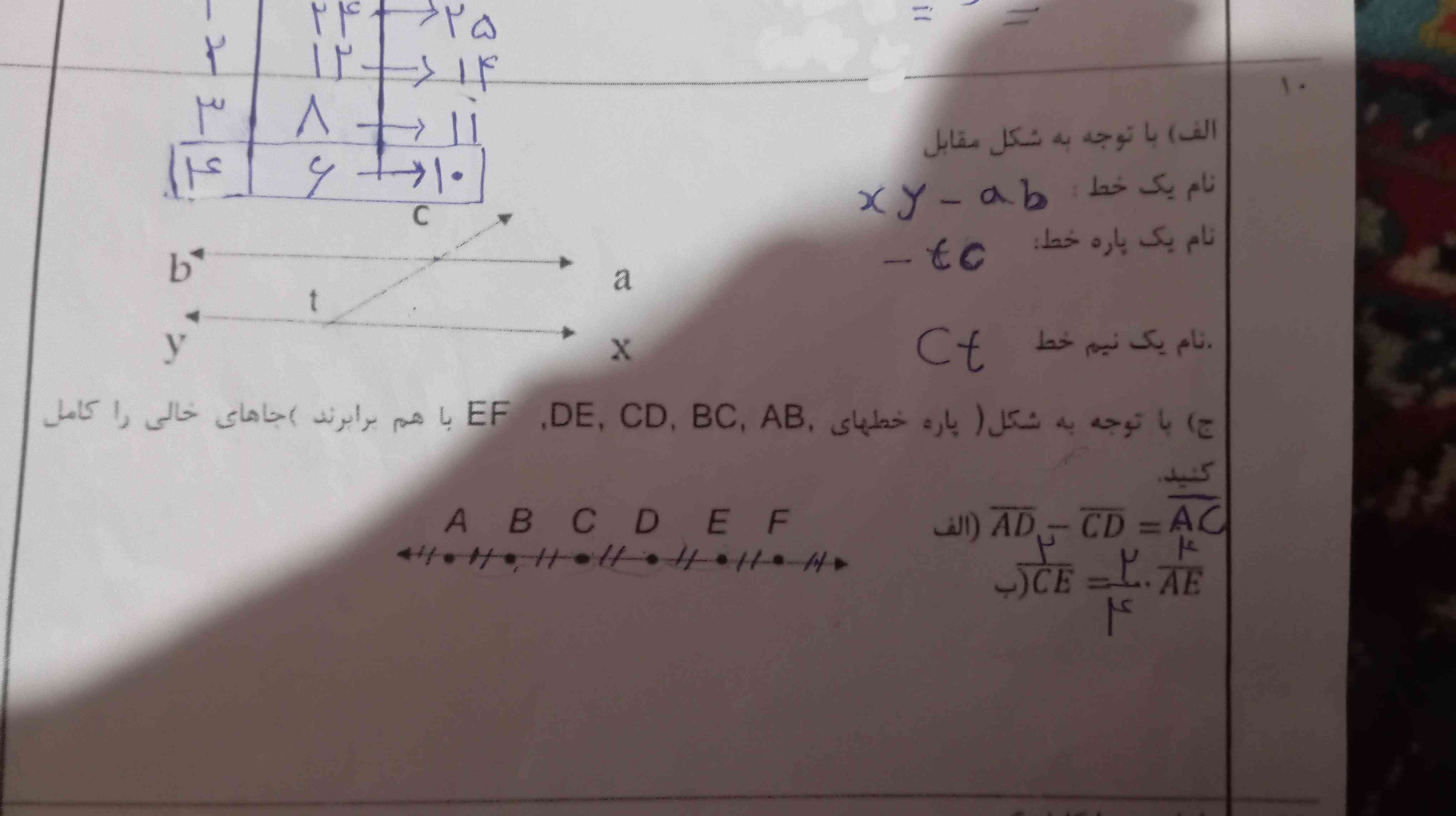 سلام من یک سوال ریاضی داشتم  باتوجه به شکل مقابل ....