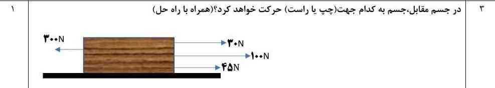 .... اینـ... 