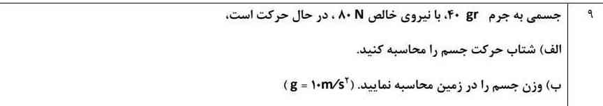 منیننننینییمی