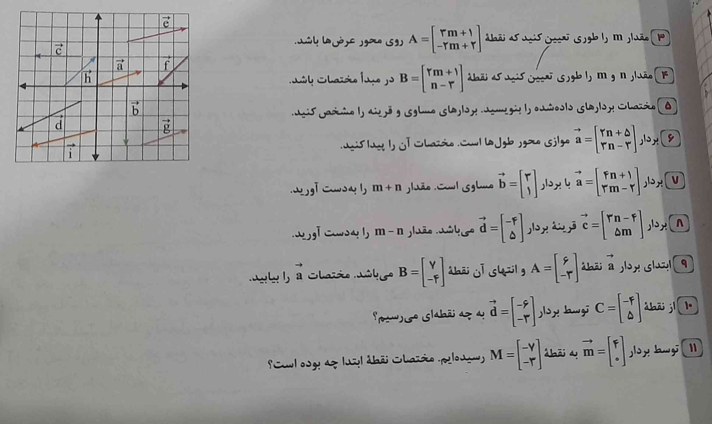 کسی میتونه از اینا توضیح بده؟