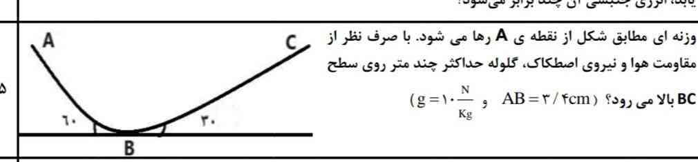 میشه اینو جواب بدین تشریحی 