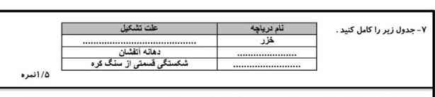 حل کنید معرکه میدم