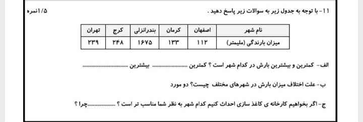 حل کنید معرکه میدم