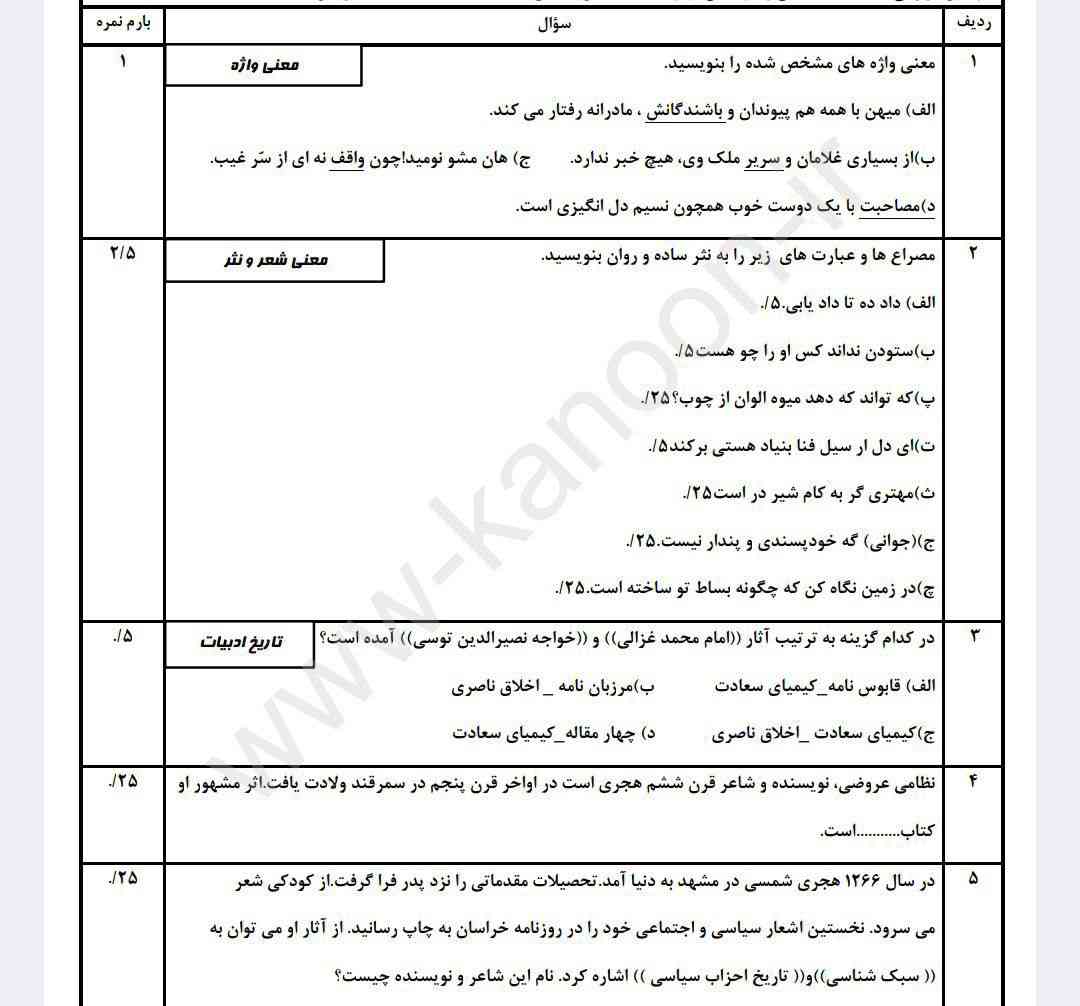 سلام لطفا جواب هر سوال رو که میدونید بگید فردا امتحان دارم تاج میدم 👑👑👑👑👑👑👑👑👑