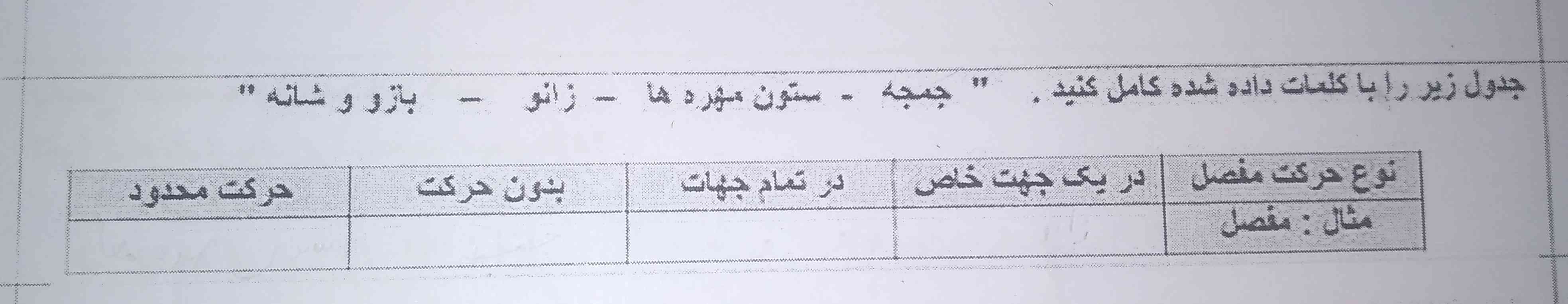 سلام 
ممنون میشم حل کنید 