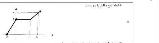 جواب این چیه
میشه بگیر لطفا 